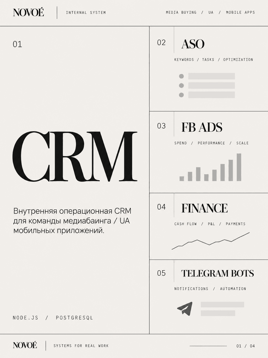 CRM